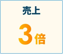 売上4倍